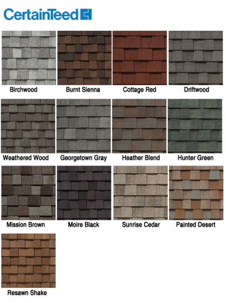 Asphalt Architectural Shingles – The Roofing Industry Standard ...