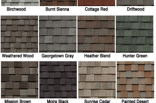 certainteed-landmark-dimensional-shingles Winston Salem roofer